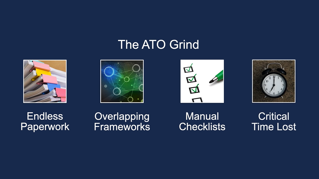 How to Save Money, Time & Resources in Cybersecurity Compliance